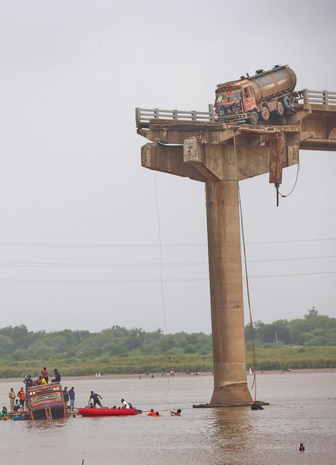 Gujarat Accident and Political Analysis