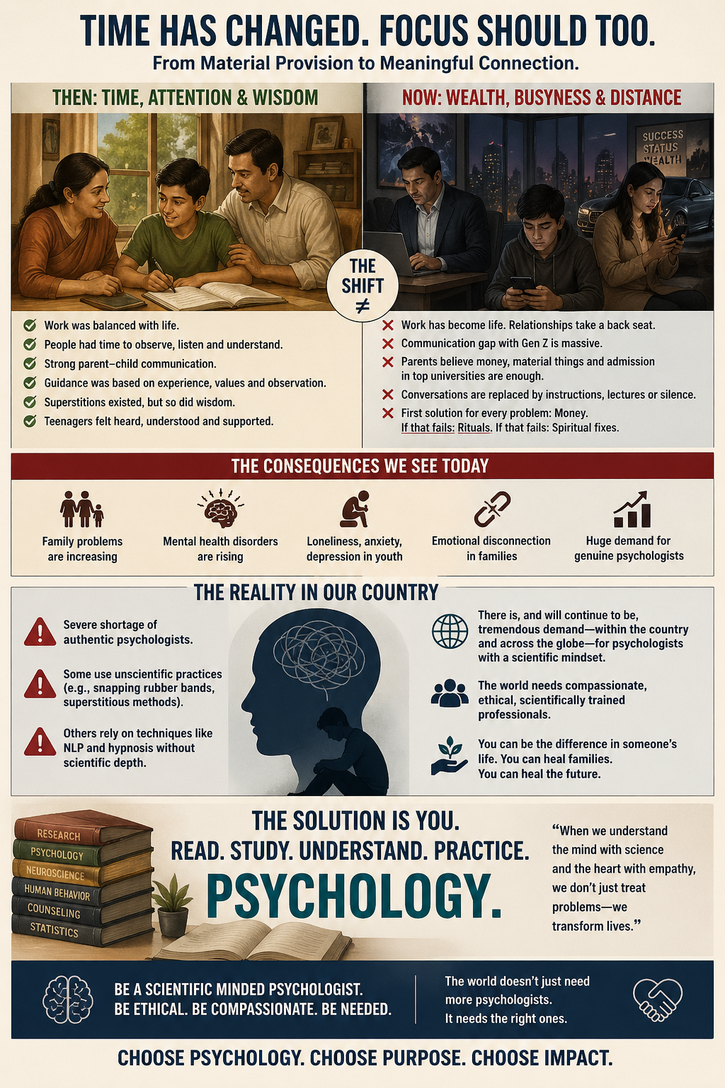 Why Has the Need for Psychologists Increased? demand for psychologists